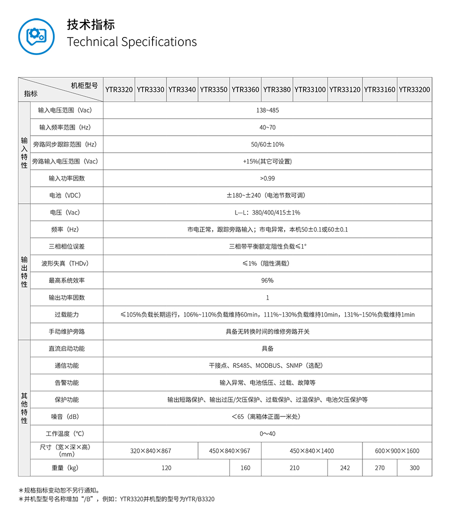 好博UPS YTR33系列(20--200KVA)立式(图5) 好博UPS YTR33系列(20--200KVA)立式(图5)